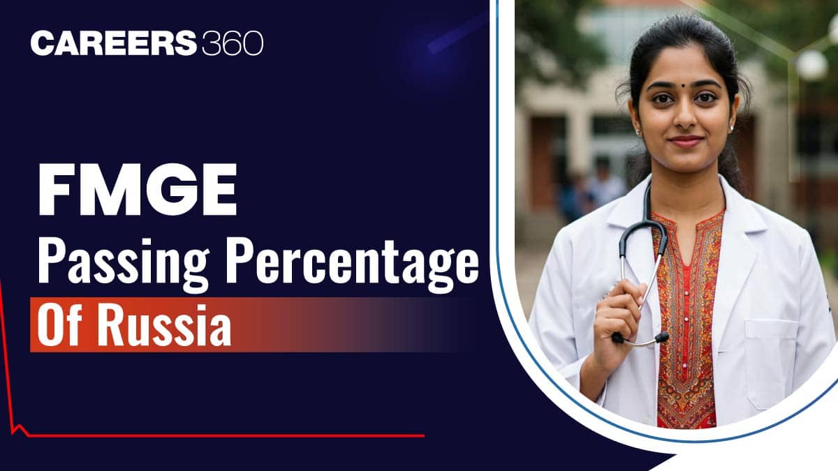 FMGE Passing Percentage of Russia: MBBS in Russia Worth it or Not in 2025?